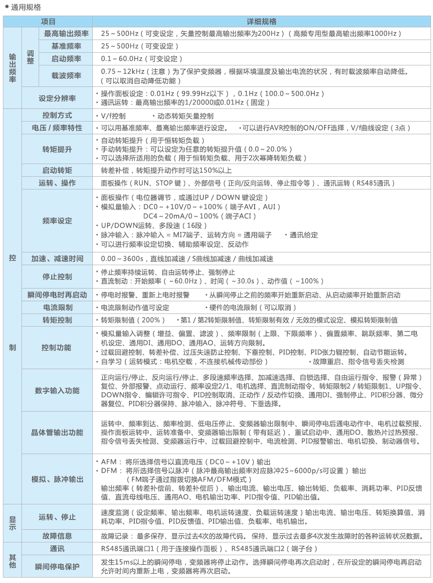 企業微信截圖_15922125397289.png