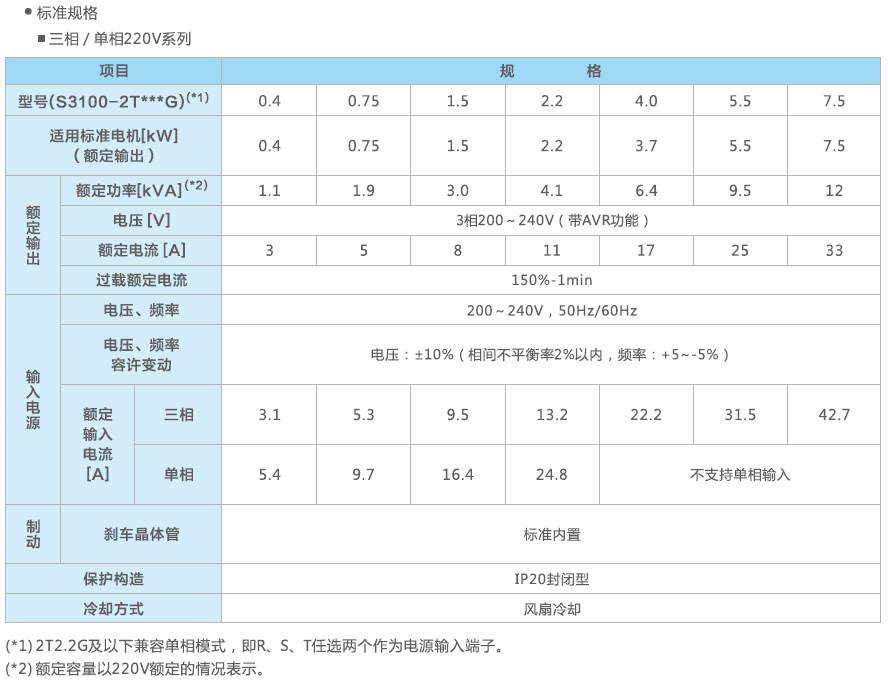 企業微信截圖_1592212572334.png