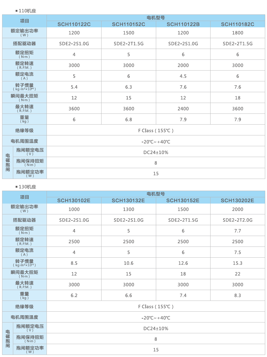 14-220V.png