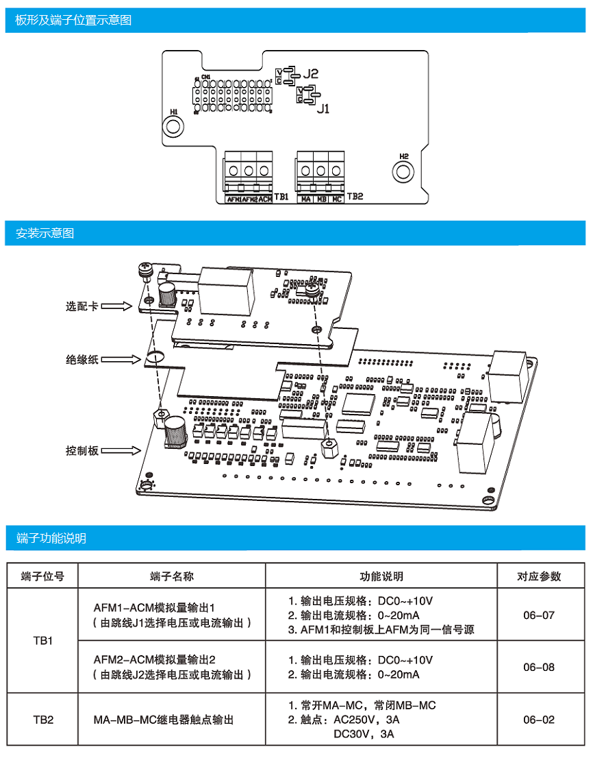520031004200 HCA-B-ETIO-AOMC1上傳用.png