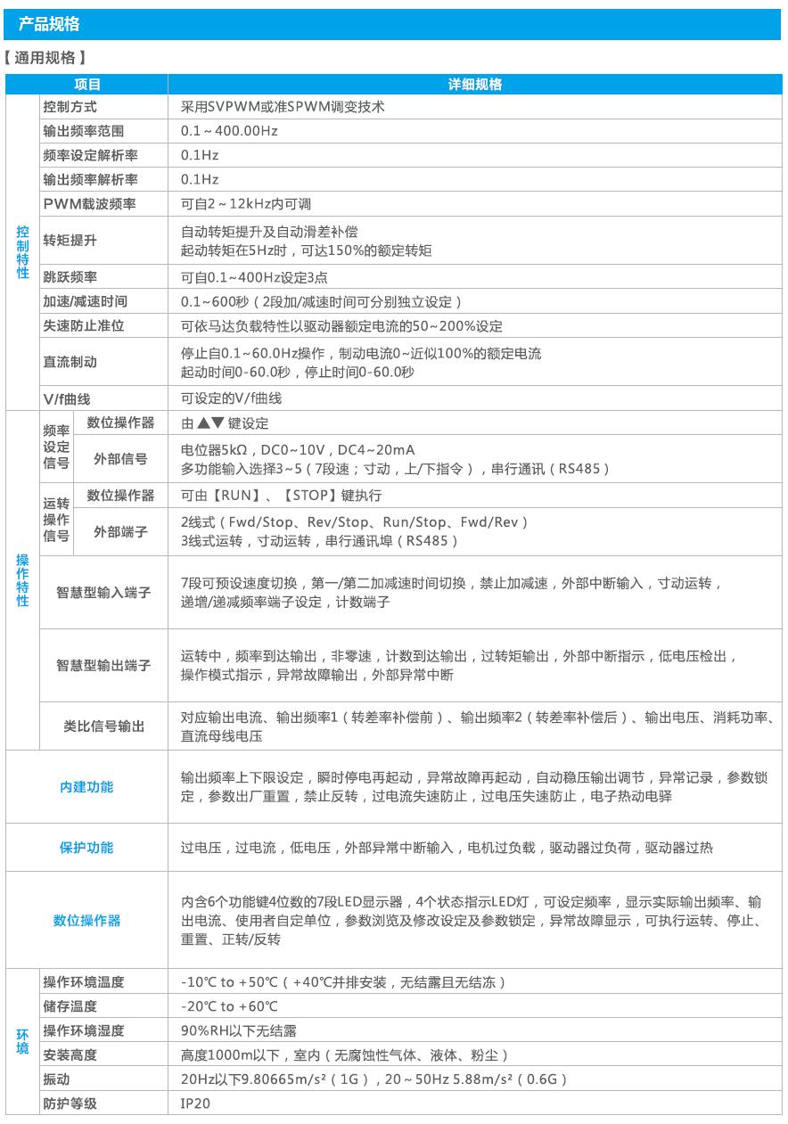 企業微信截圖_16653833209104.png