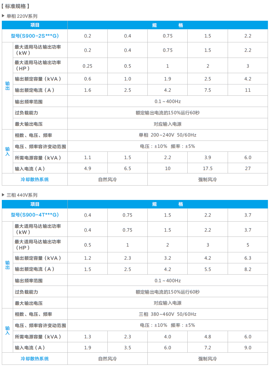 企業微信截圖_16653833343488.png