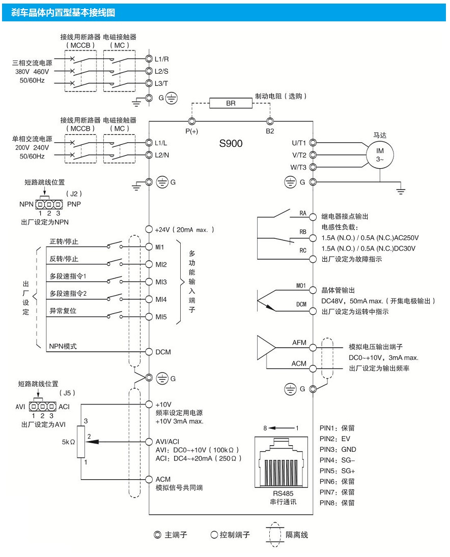 31內置剎車.jpg