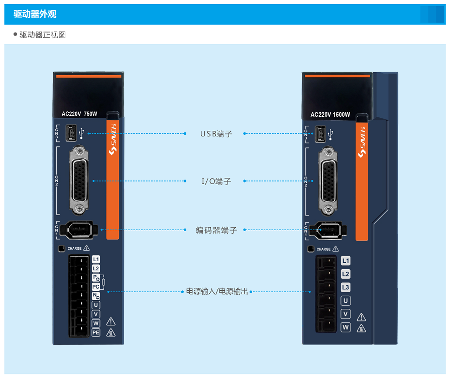 03-規格尺寸-3產品外觀 - 副本.png