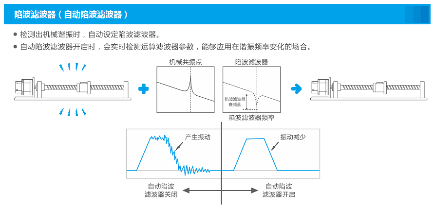 02-主要特性-1 - 副本.png