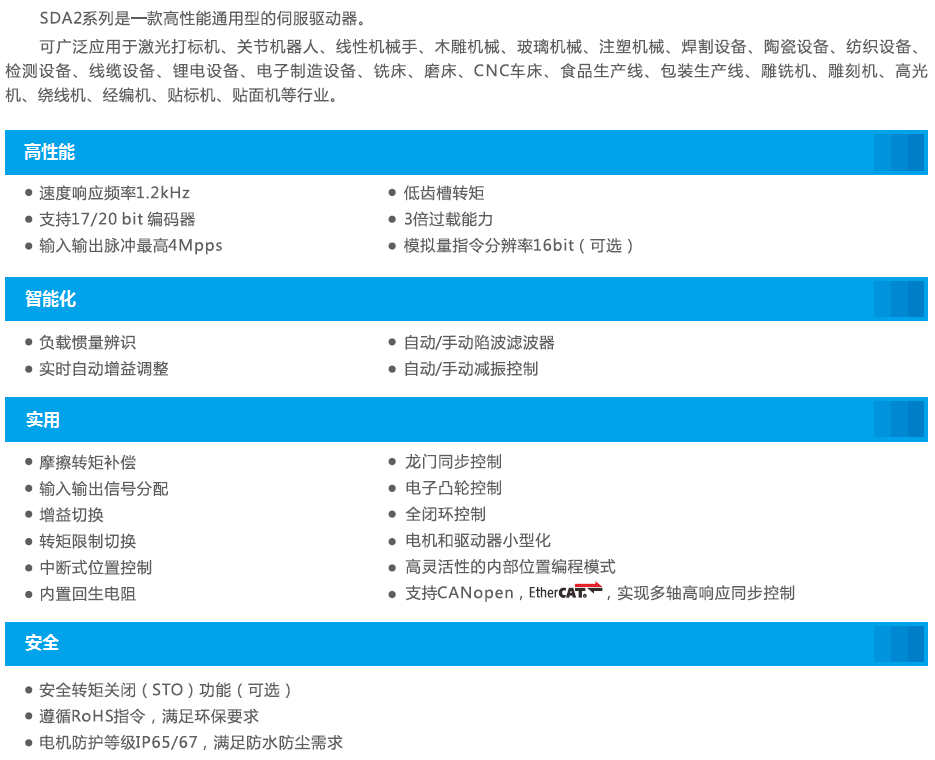 01產品概述.png