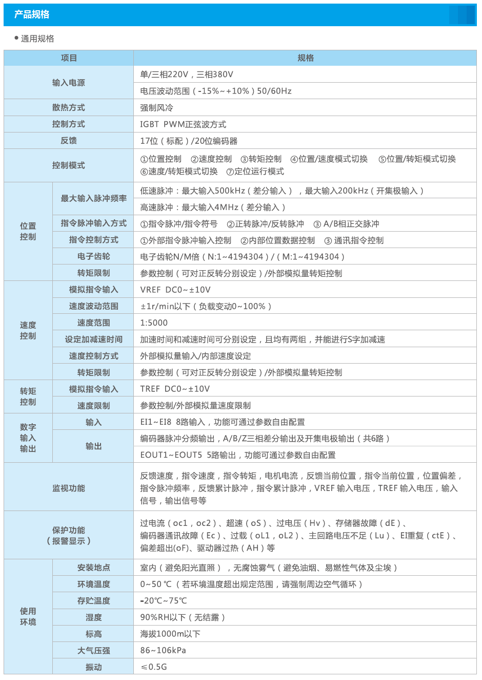 03規格尺寸-1.png