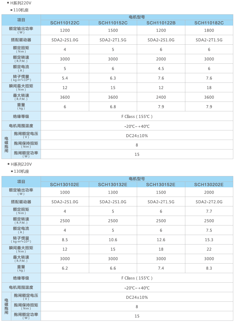05-選配-3.png