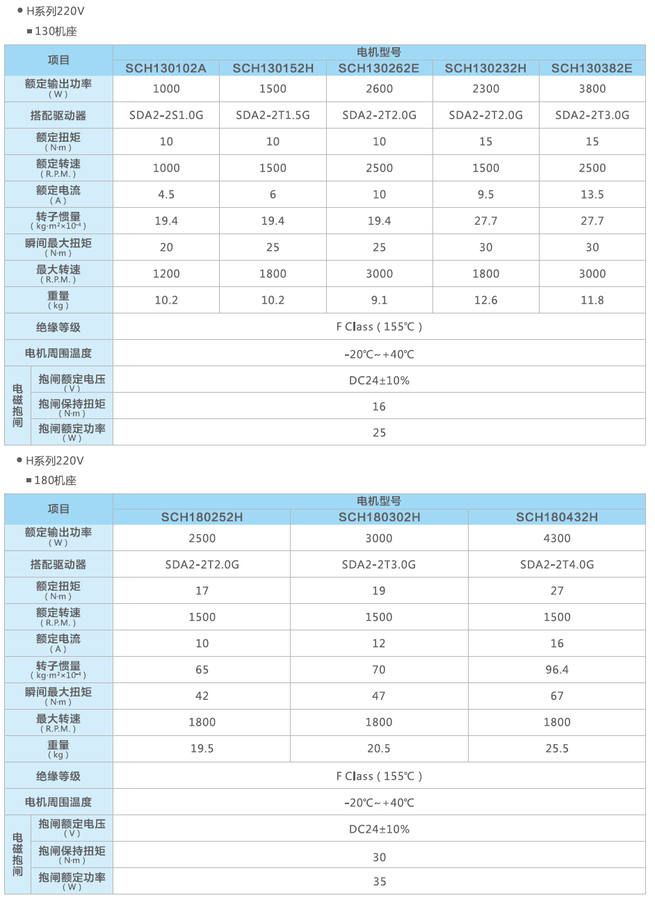 05-選配-4.png