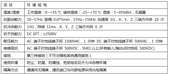 SMC-T電源規格.png