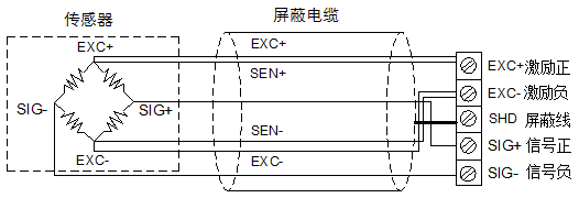 6芯傳感器與儀表接線圖.png