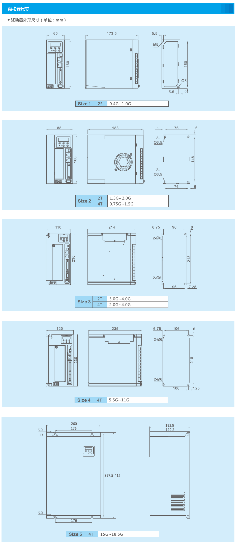 03-規格型號-3.png