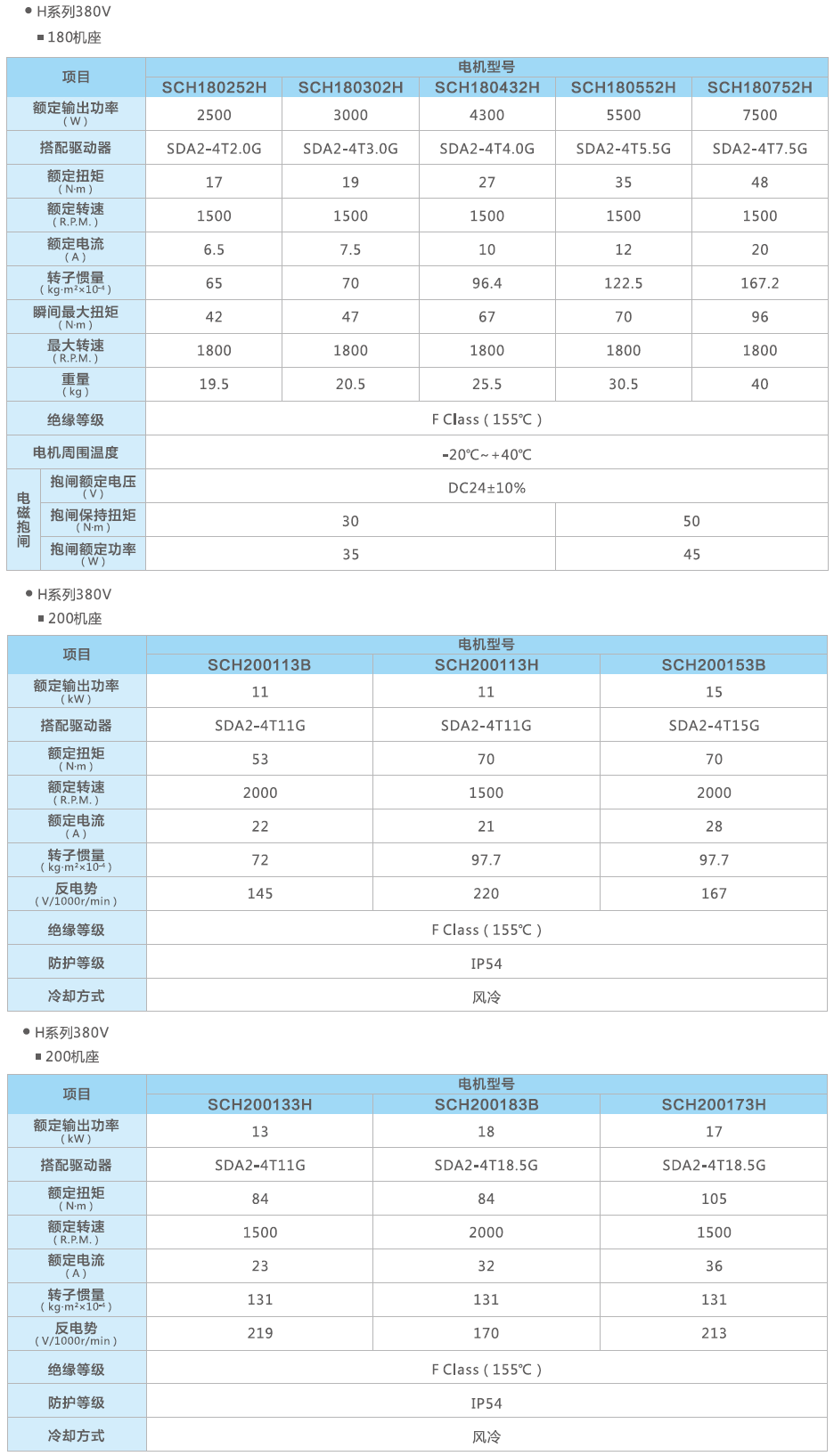 05-選配-7.png