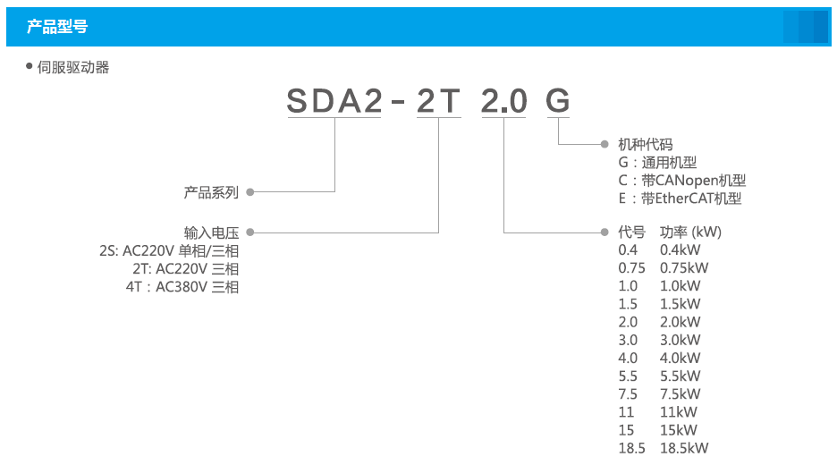 03規格型號-1.png