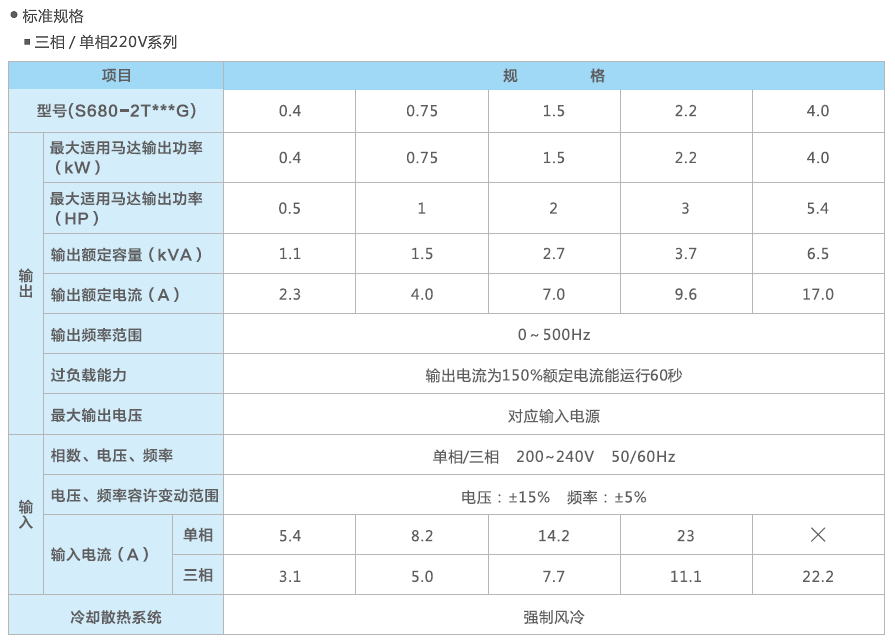 4-S680.png