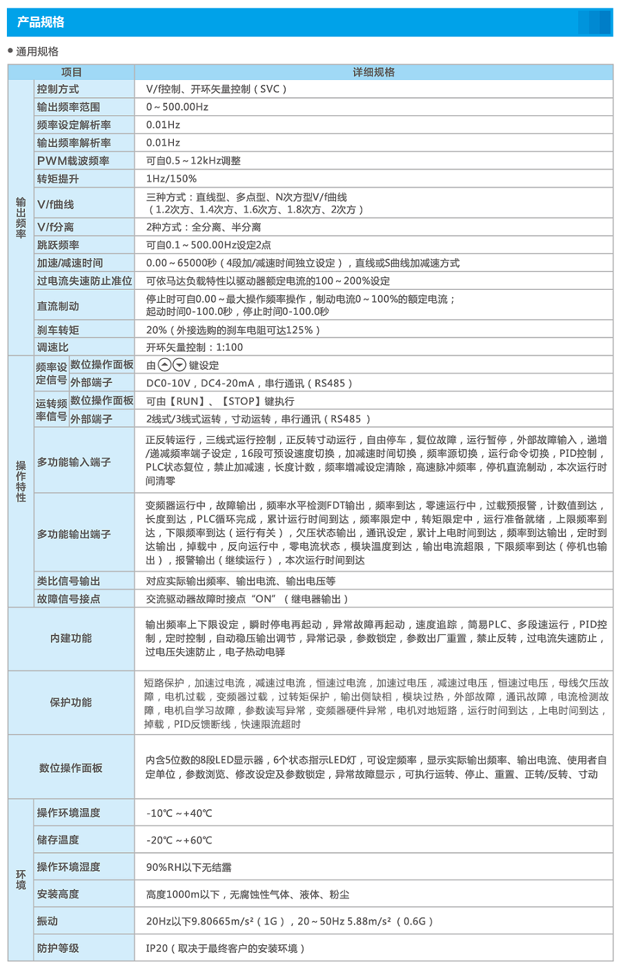 3-S680(E).png
