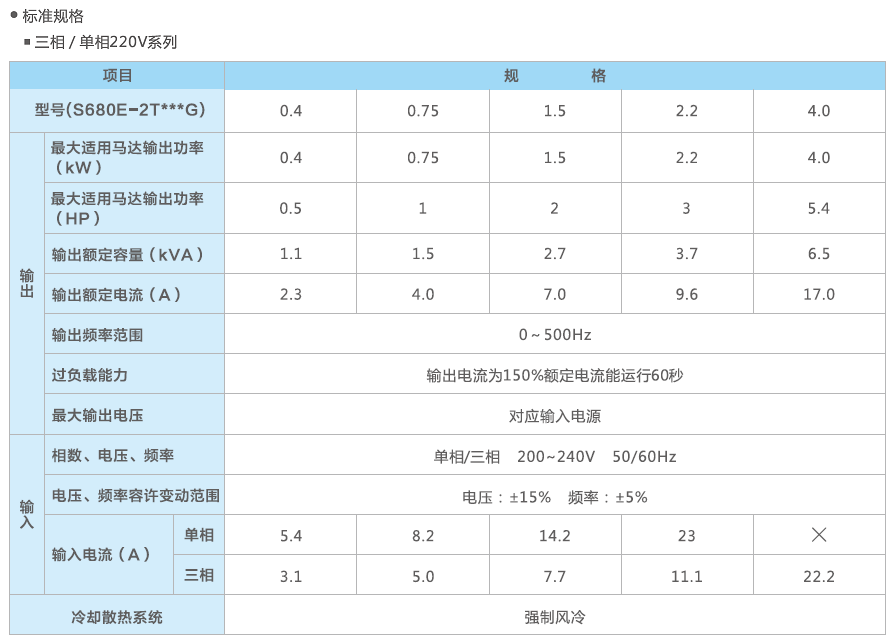 4-S680E.png