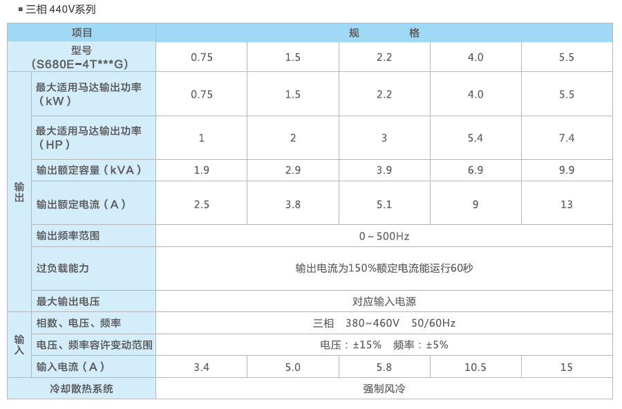 5-S680E.png